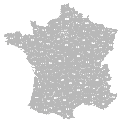SOS Portail partout en France